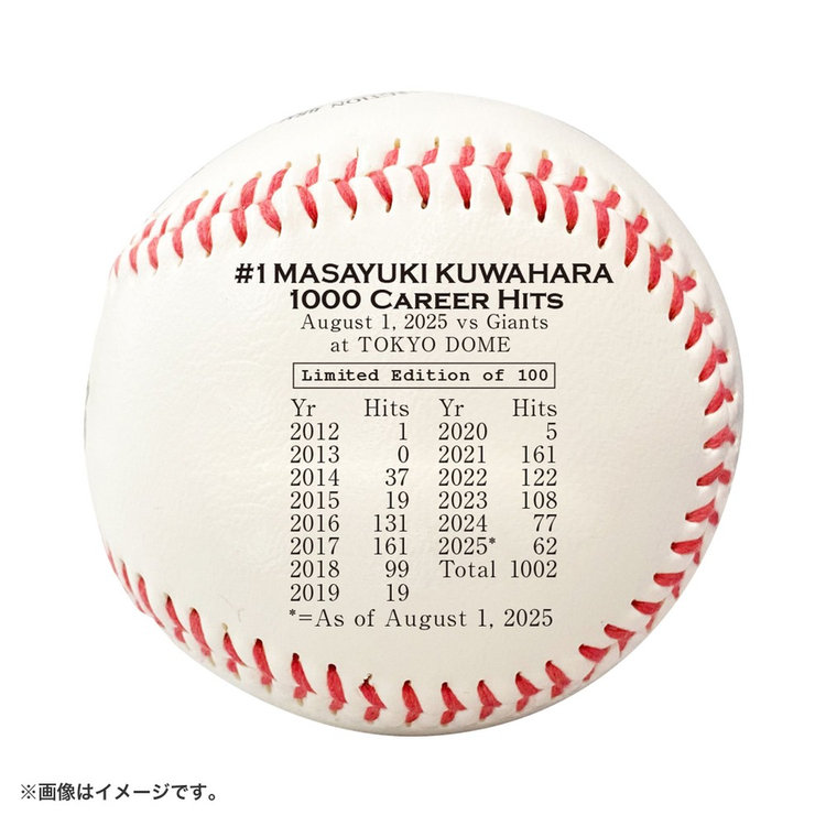 BASEMAN  ポスター　　直筆サイン入り Yahoo!オークション - ポスター / バナナマン 直筆サイン入り