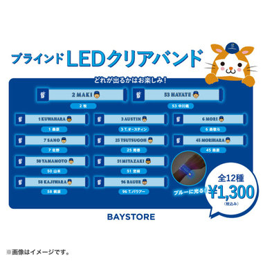 ブラインドLEDクリアバンド