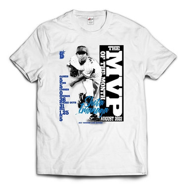 9/7(水)より大樹生命月間MVP賞を受賞した今永選手の記念グッズ、中日戦のハイライトグッズ発売！